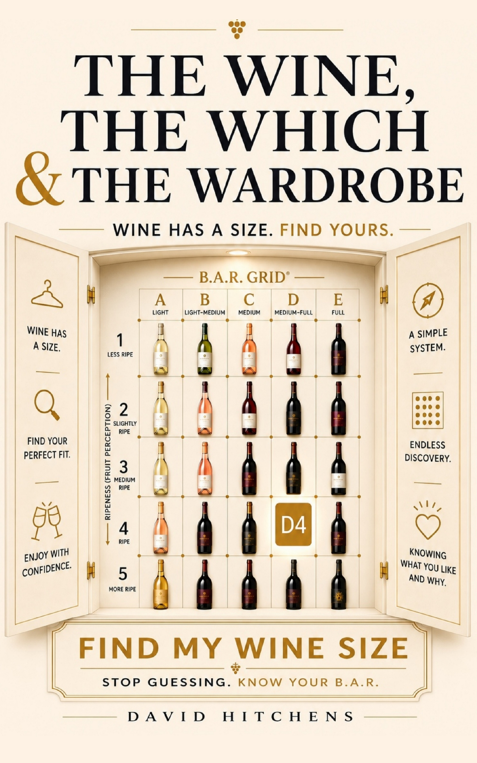 The Wine, The Which & The Wardrobe book cover by David Hitchens